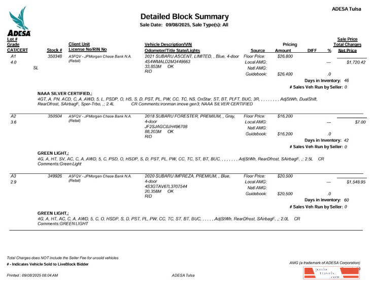 USA Oklahoma Adesa Auto Auction Bill of Sale 9 pages